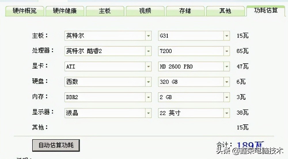 一台电脑一天24小时耗电多少度