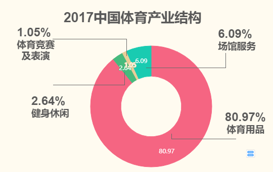 cba为什么是公司(CBA球队为啥不能像NBA那样起名字？和联赛水平没有半毛钱关系)