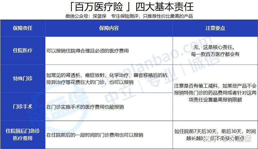 想给孩子买保险？服务1000个家庭后，我建议这么买