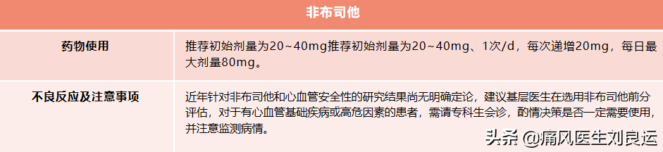 痛风患者双手长痛风石，儿媳不让他抱孙子？自行用药治痛风有风险