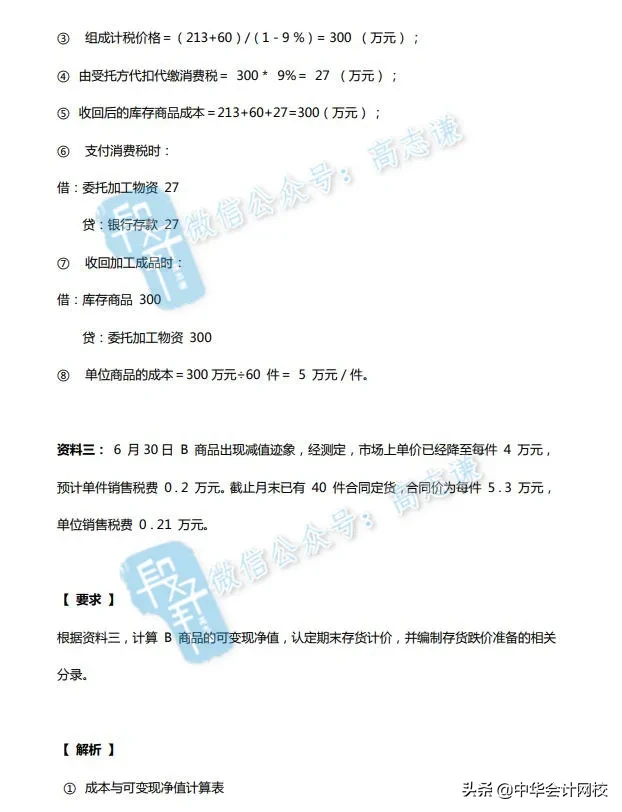 重磅！《中级会计实务》第一季母题“非现金专题”答案与解析来啦