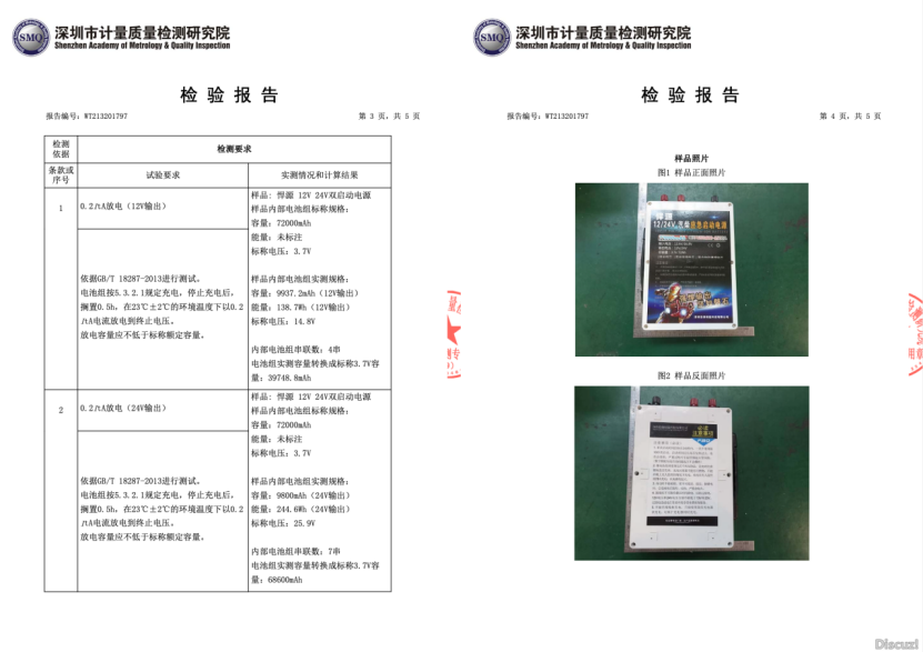 双十一打假｜汽车应急启动电源水好深，个别实测容量不到标称1/6