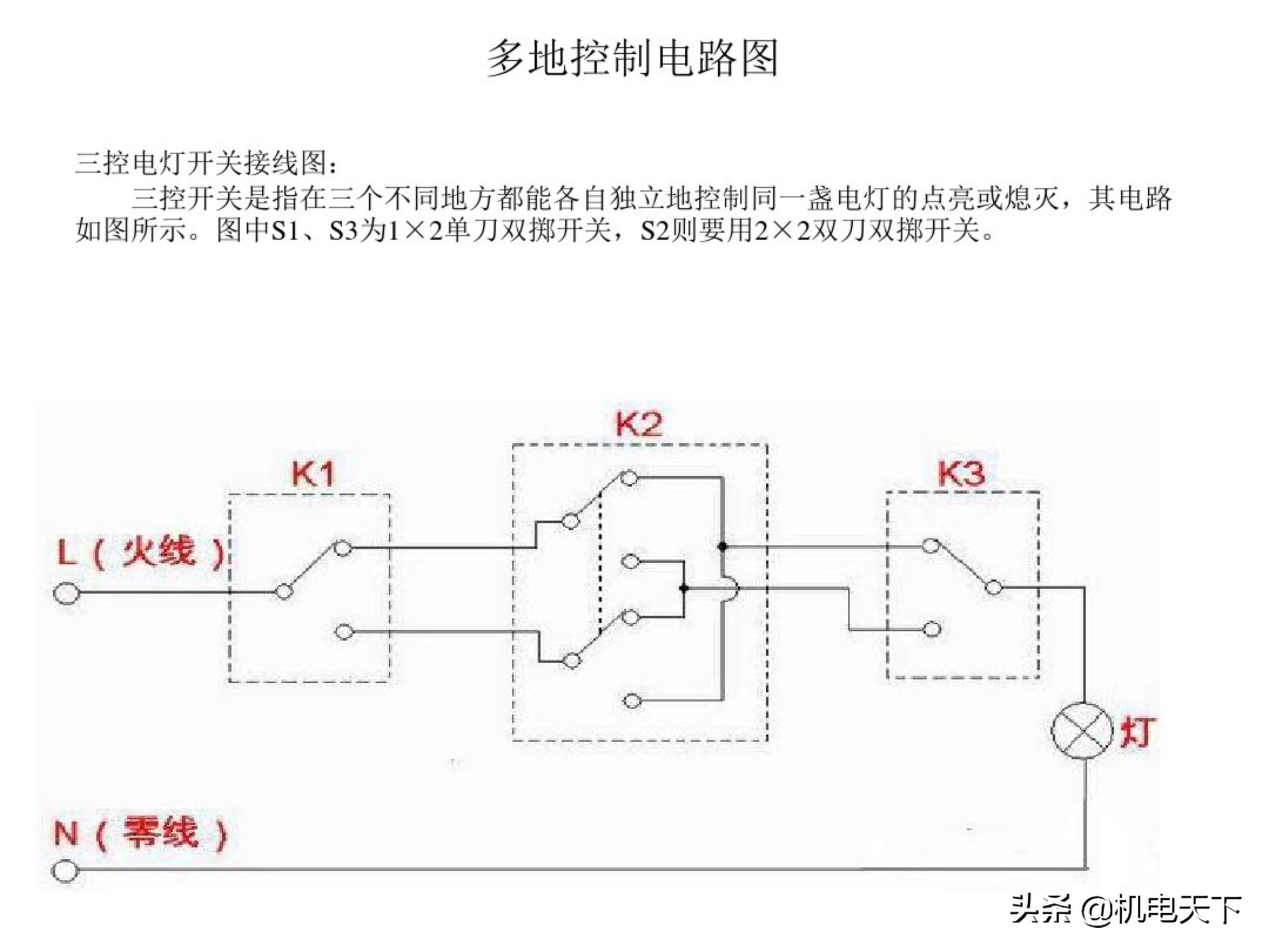 电工基础知识初级培训讲义（电气人必看！）