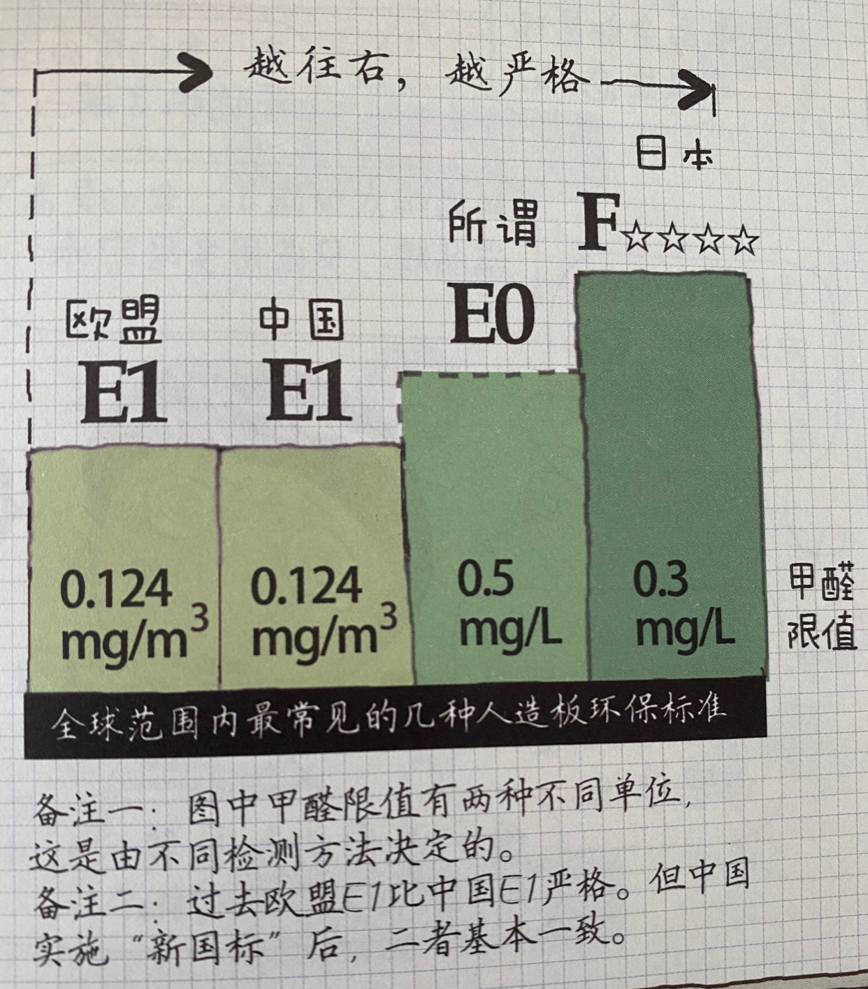 装修定制柜子，看完这篇全都一目了然，再也不交智商税