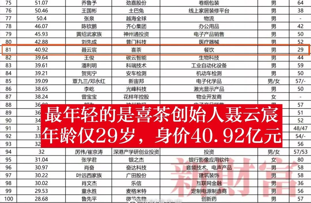 拿下全国第一！珠海这所高校究竟有多牛？