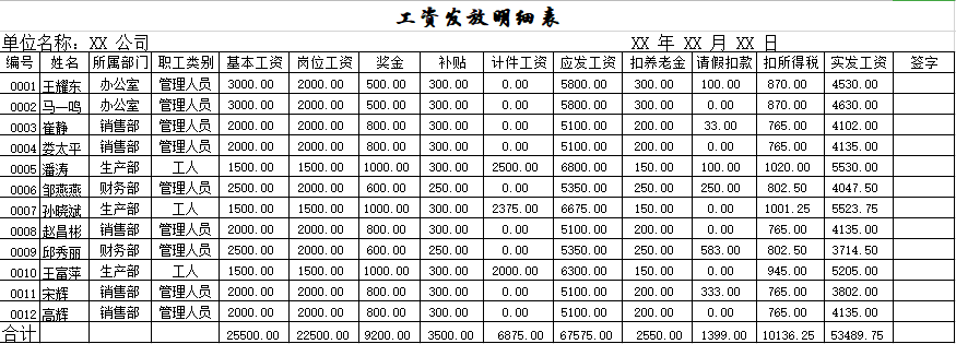 全自动核算财务数据的财务表格，财务人员想晋升少不了的表格！