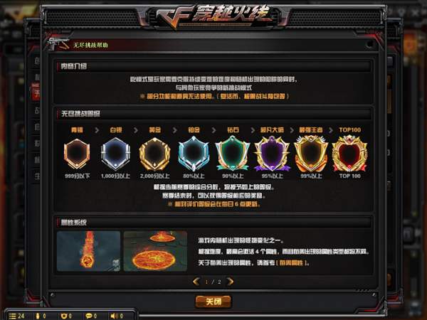 CF：无尽挑战攻略，它与传统挑战模式有哪些差异呢？
