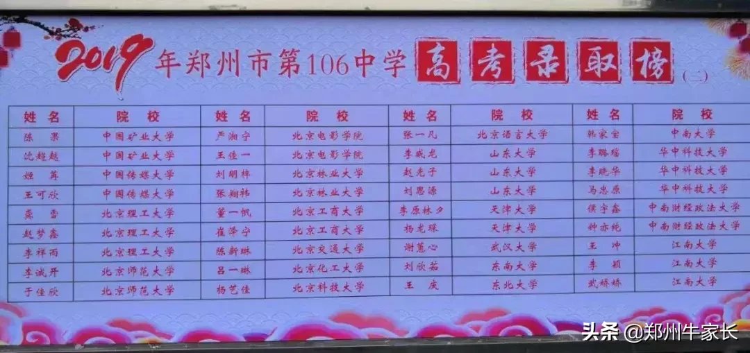 重点！外高、省实验及四中等高中2019年高考成绩红榜汇总