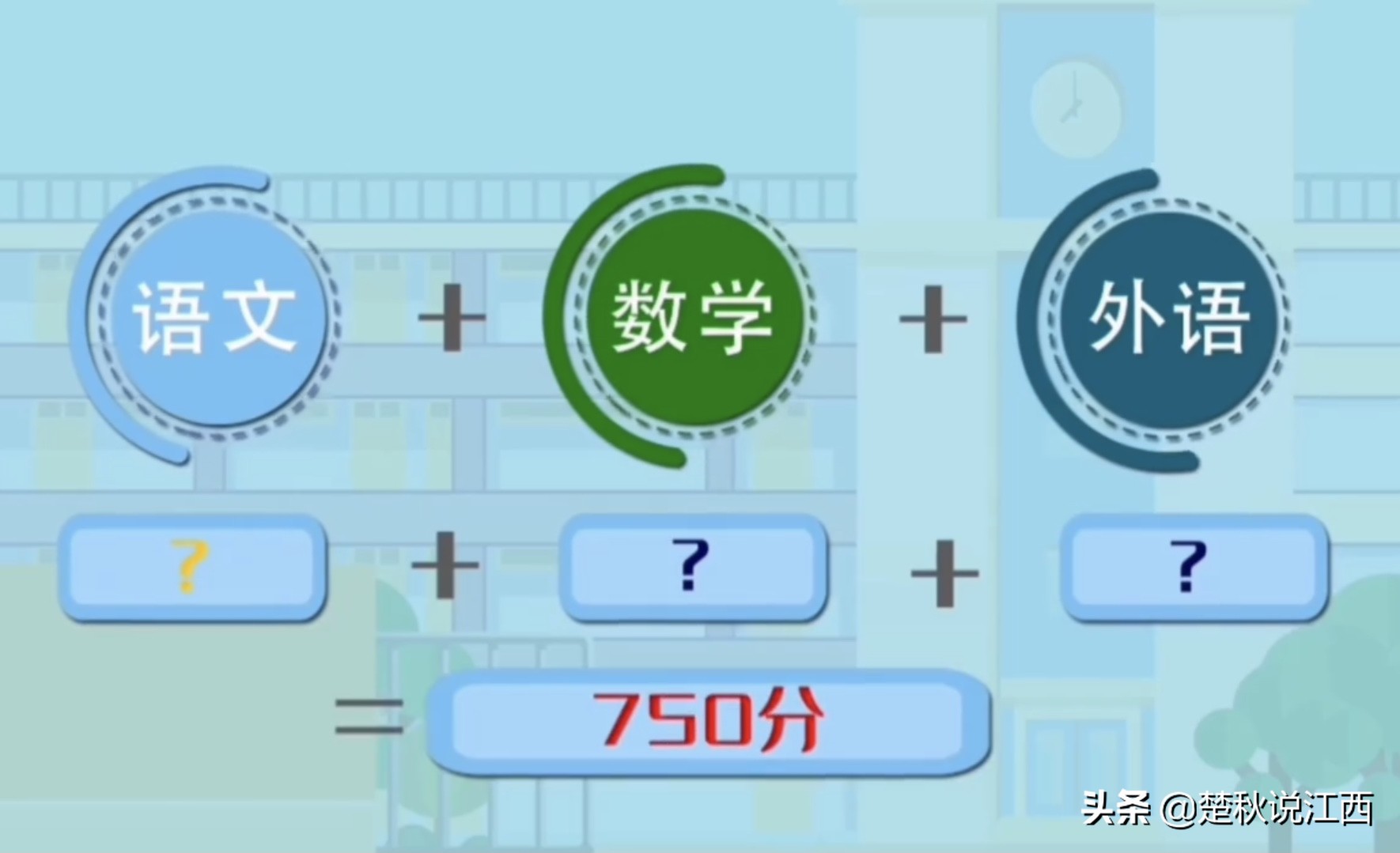 取消文理分科！江西高考迎来多项重大改革，对此你怎么看？