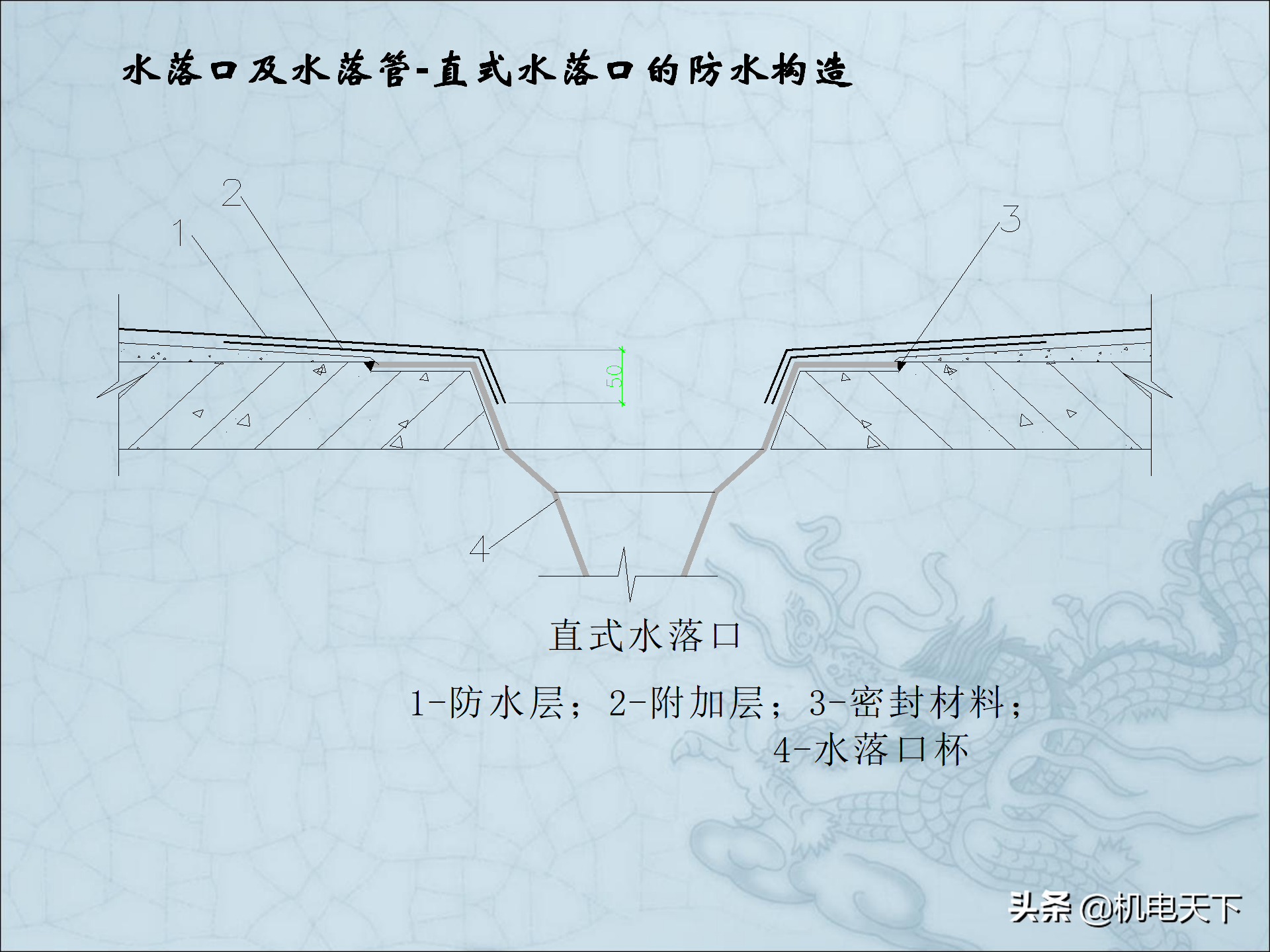 图解建筑安装工程细部做法PPT版 可下载