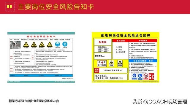 现场管理（安全）-200张PPT非常完美与漂亮的员工安全教育培训
