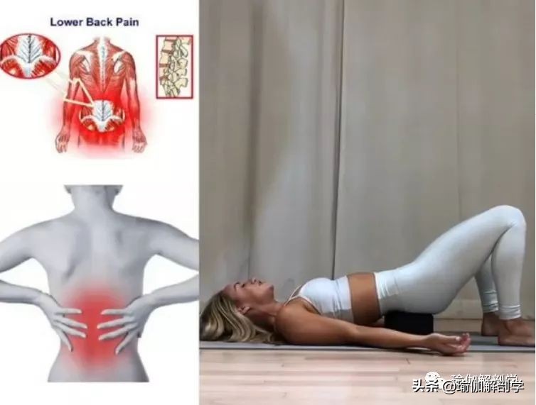 29张常见的身体疼痛及理疗图，自我疗愈要收藏！