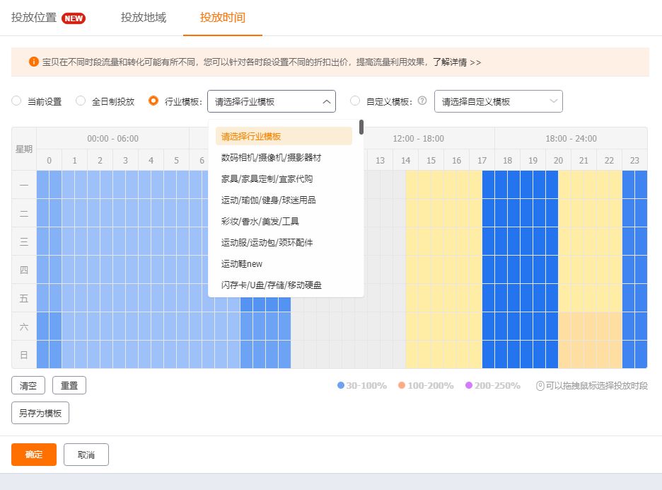 保姆级淘宝直通车测款教程，看完你不可能不会