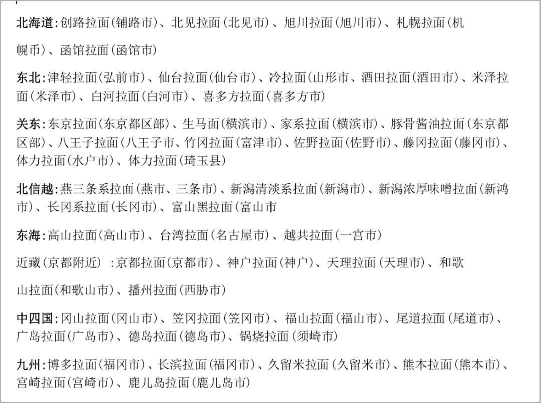 资本为何盯上兰州牛肉面？