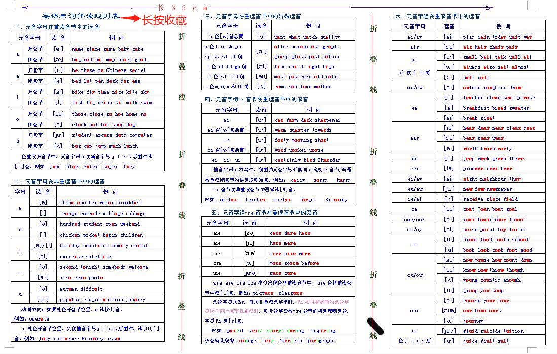 听力独白，高考英语中的“硬骨头”该怎么啃？“3招”就解决问题