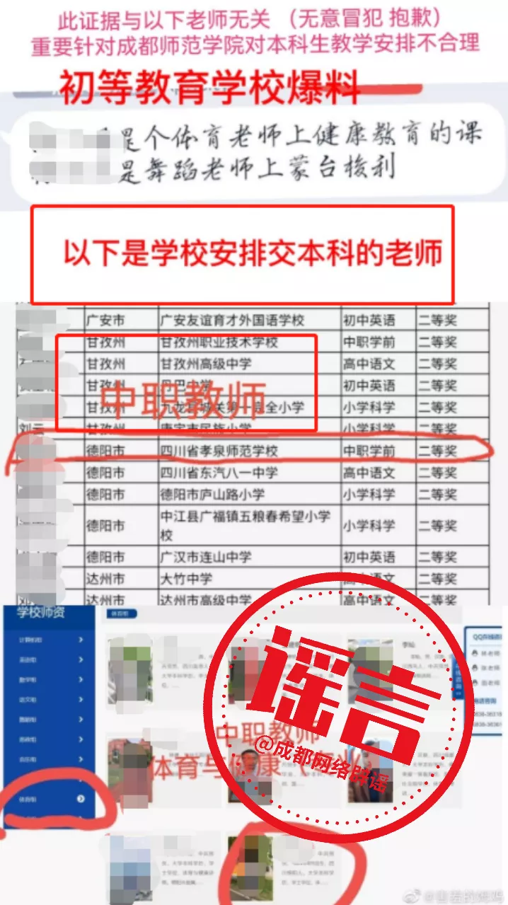 网传成都师范学院歧视“专升本学生”？校方权威辟谣！