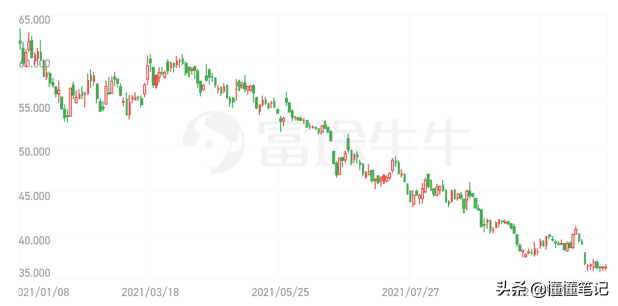 格力电器迎来了“关键先生”？