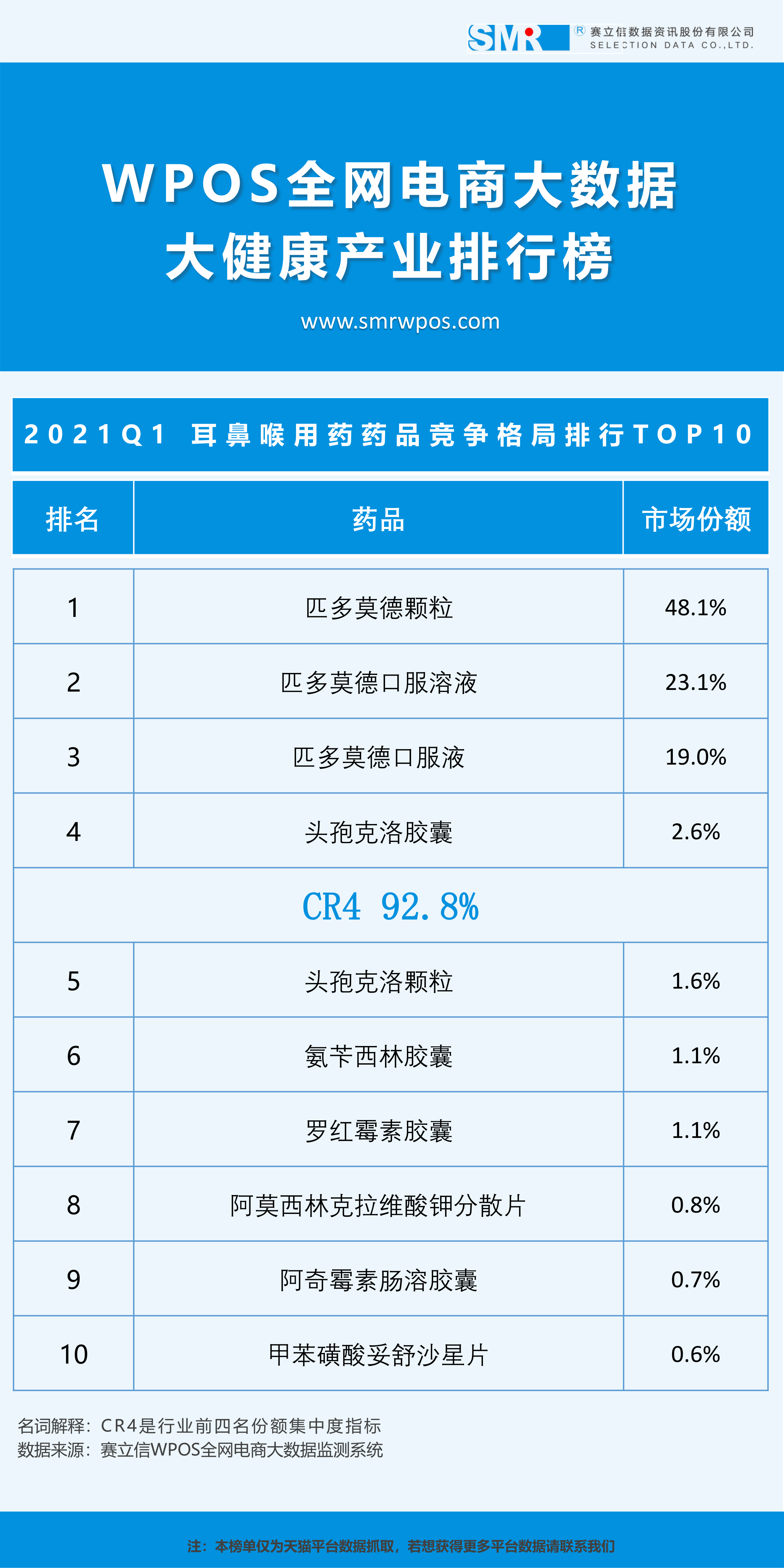 361医院耳鼻喉：听觉重建成功率98%，北京前5！咨询010-66186162~64