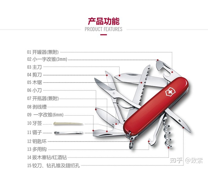 送男友最佳礼物（适合送给男朋友的新年礼物）