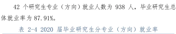 MPAcc专栏之天津财经大学