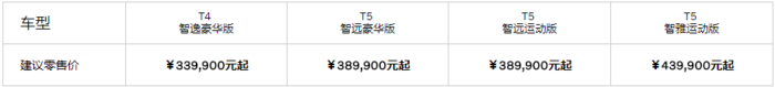 沃尔沃V60配置价格分析：最低配就很嗨了