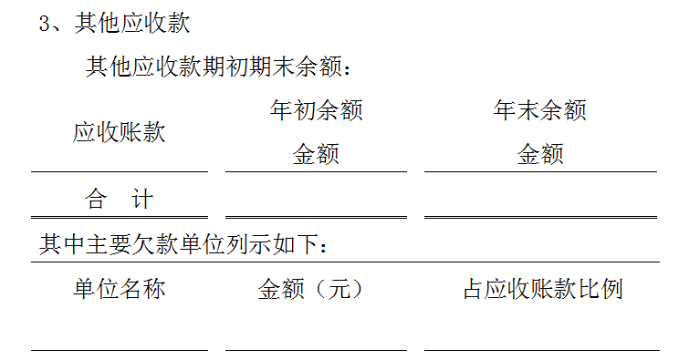 会计报表附注,会计报表附注一般包括哪些内容