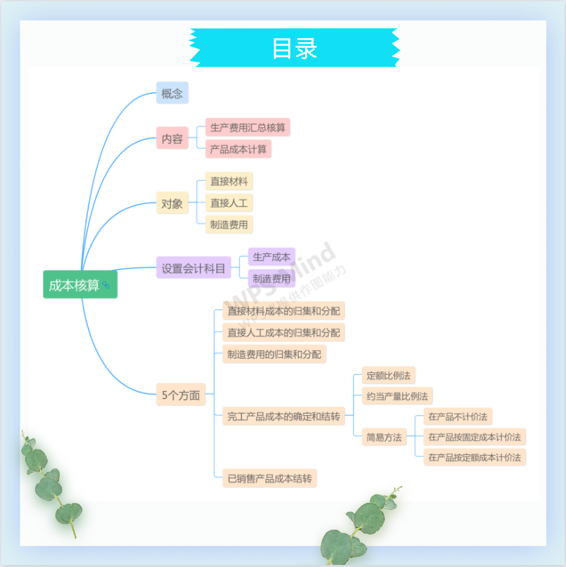 干货必备！工业企业成本核算全过程，你一定用得上