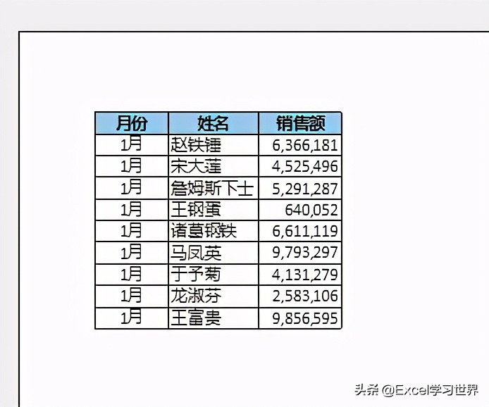 Excel 分类打印 – 按分类打印在单独的纸上