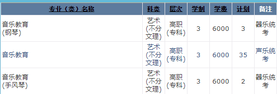 河北师范大学2020招生计划与招生录取快讯