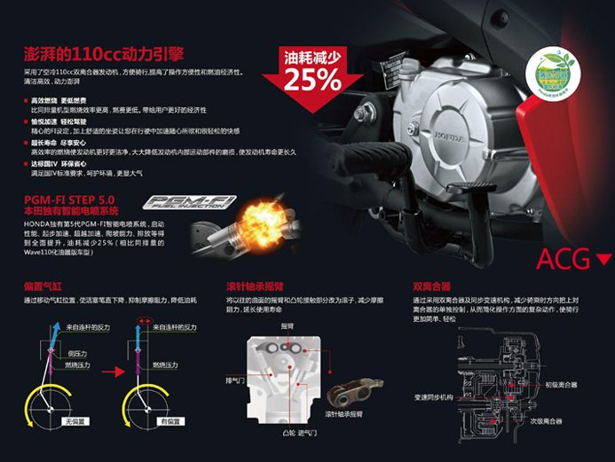 “想骑摩托又怕油耗高？这十款车保你满意！”