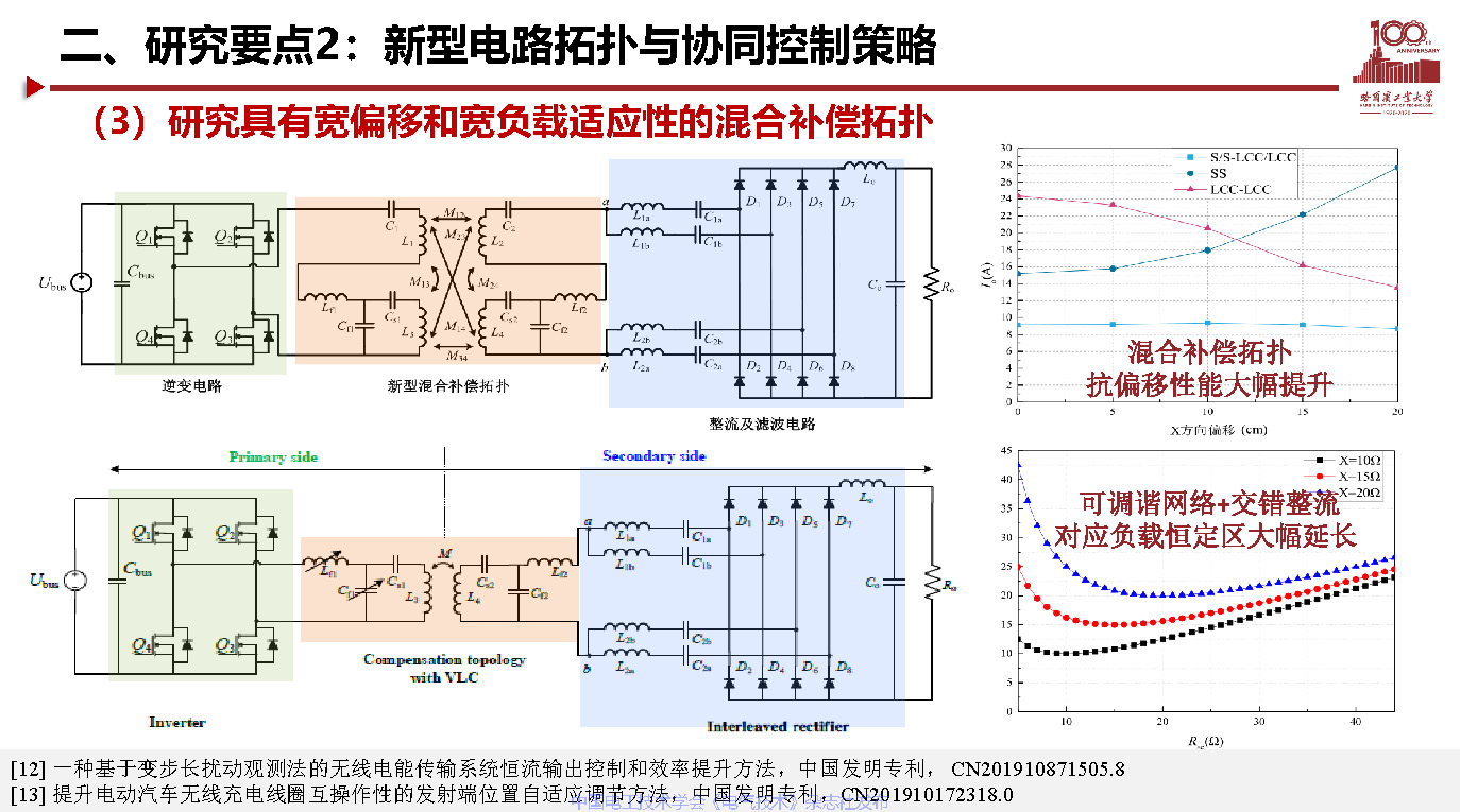 哈尔滨工业大学宋凯教授：电动汽车无线充电关键技术及展望