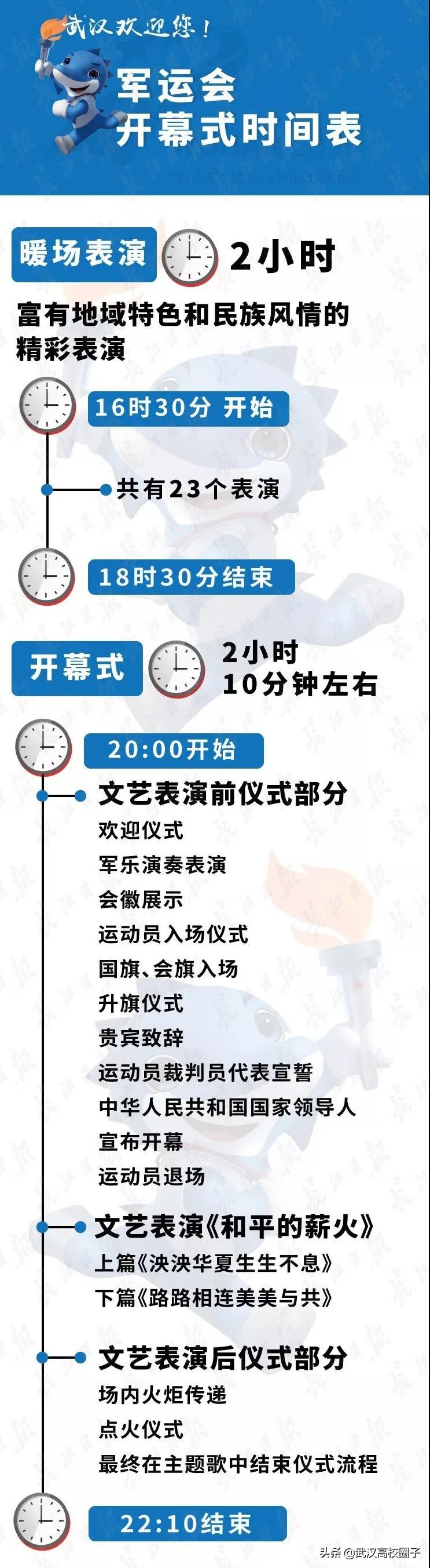 军运会足球比赛直播在哪里看(武汉军运会在哪个台直播，哪里有网络直播)