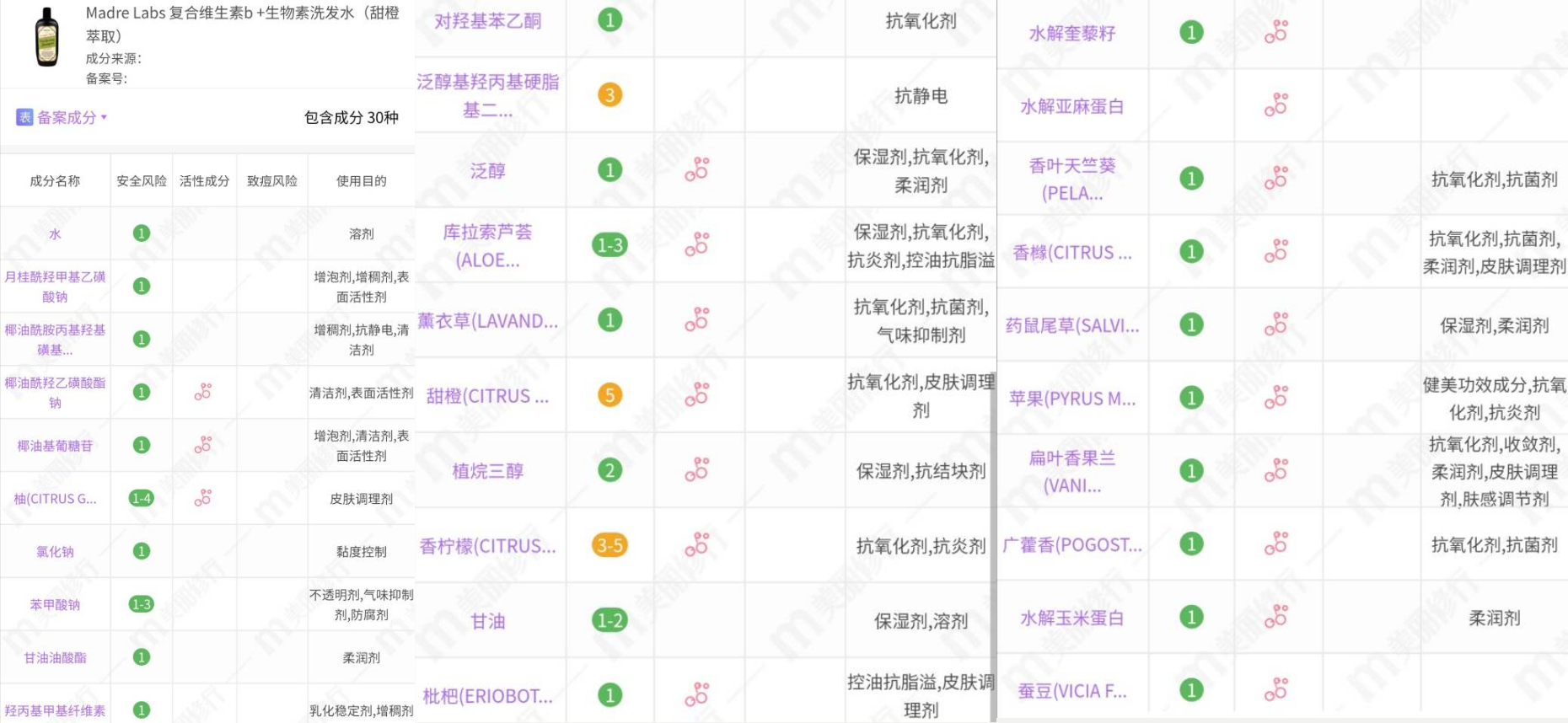 美修2020上半年上榜的5款洗发水：拉芳也上榜，资生堂受喜爱