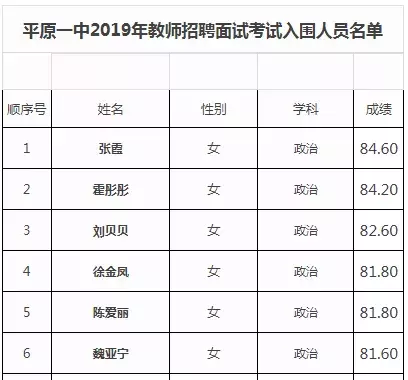 平原最新招聘（重要）