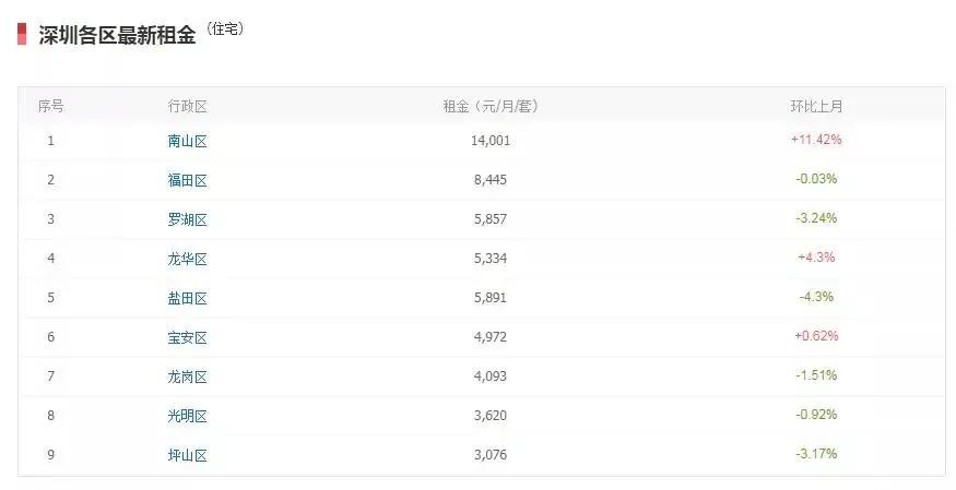 副业已经成刚需了吗？