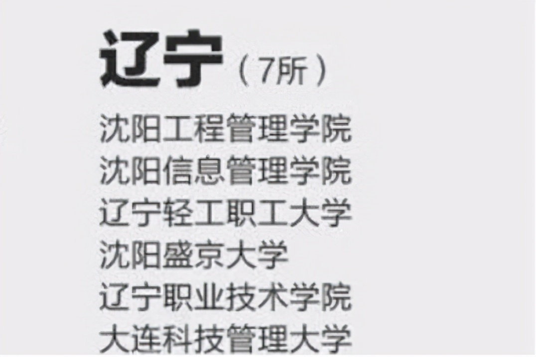 东北地区臭名远扬的野鸡大学，毕业证形同废纸，本地学生避犹不及