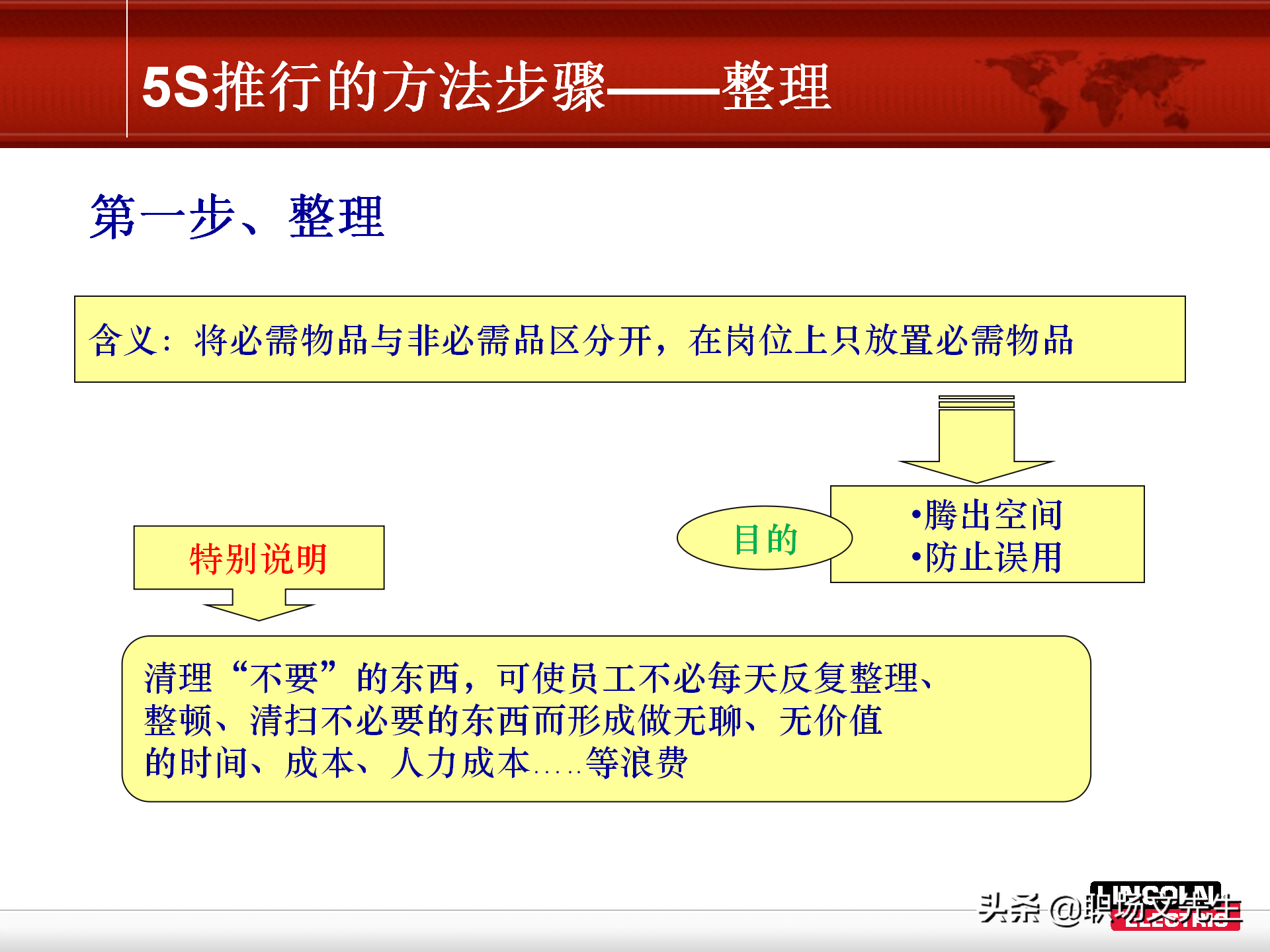 5S推行的方法步骤，78页精益生产5S管理培训课件，非常经典实用