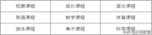 上海市平和双语学校丨师资强者得天下