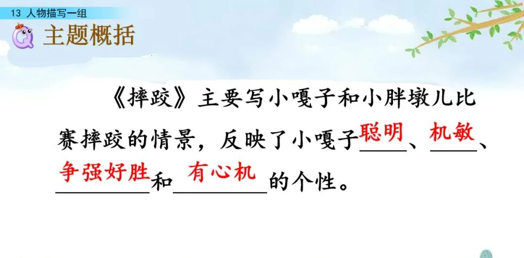 部编五年级语文下册第13课《人物描写一组》》知识点及课堂测试题