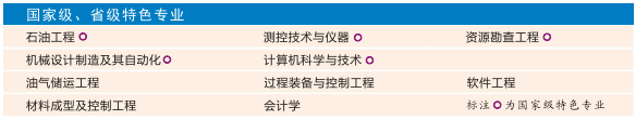 西安石油大学，一所性价比