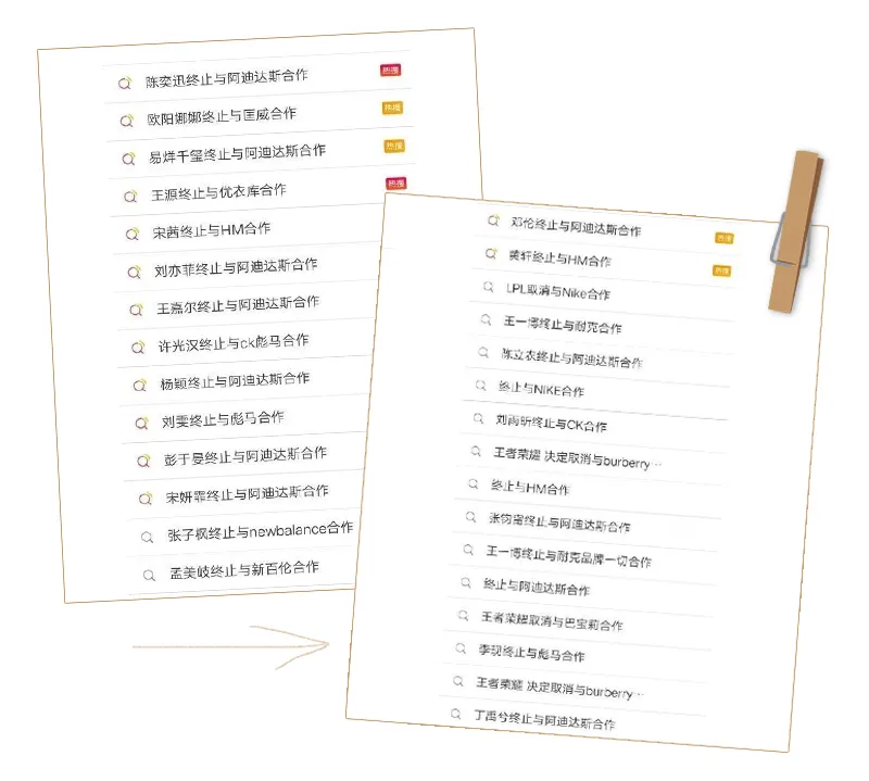 忍不了了，趁着这个机会，我要曝光这些国产护肤品牌....