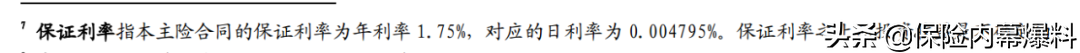 年金险利益演示，能有多浮夸？