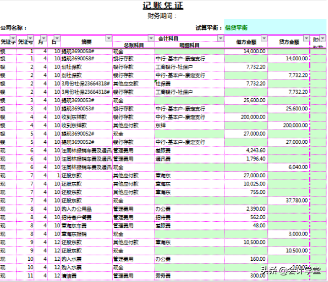 再也不想加班，那么财务人员电脑里快下载这几张表格了