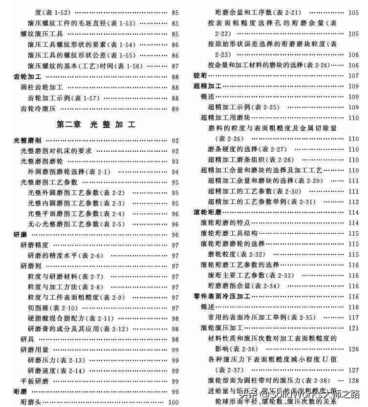 机械加工工艺基础知识手册电子版，全是技术活，告诉你不再走弯路