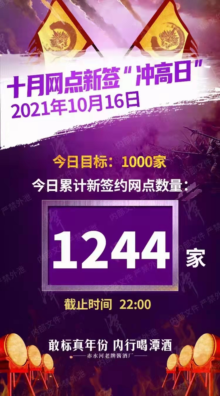 酒类品牌预算低于一万怎么做推广？