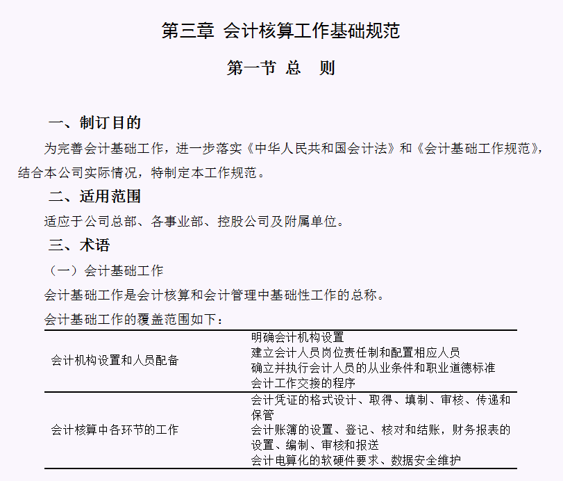 财务会计核算手册（完整版）