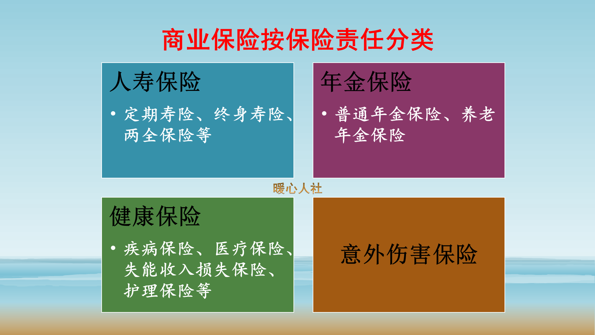 商业保险每年一万二，十年后年返30万？这样的保险很划算？