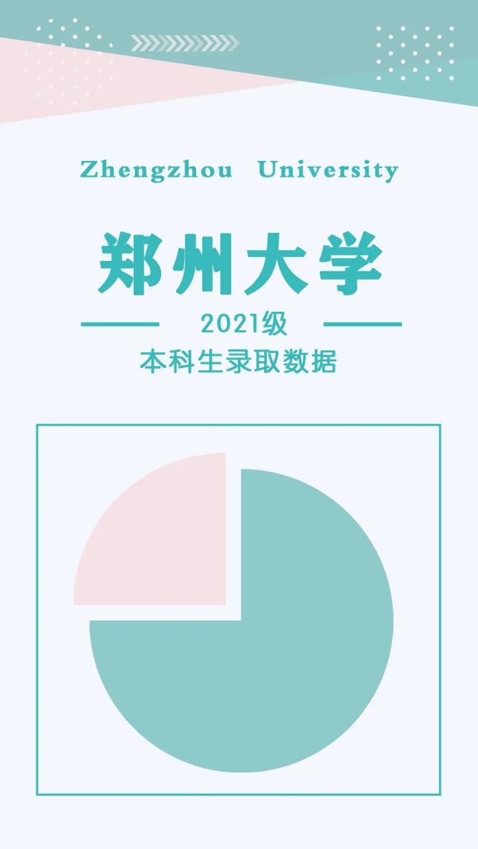 郑州大学十大男神（缘分）