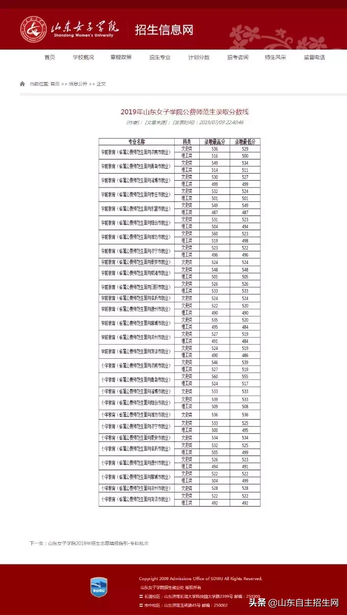山东部分高校公费师范生录取分数线及录取情况来了!请及时查询