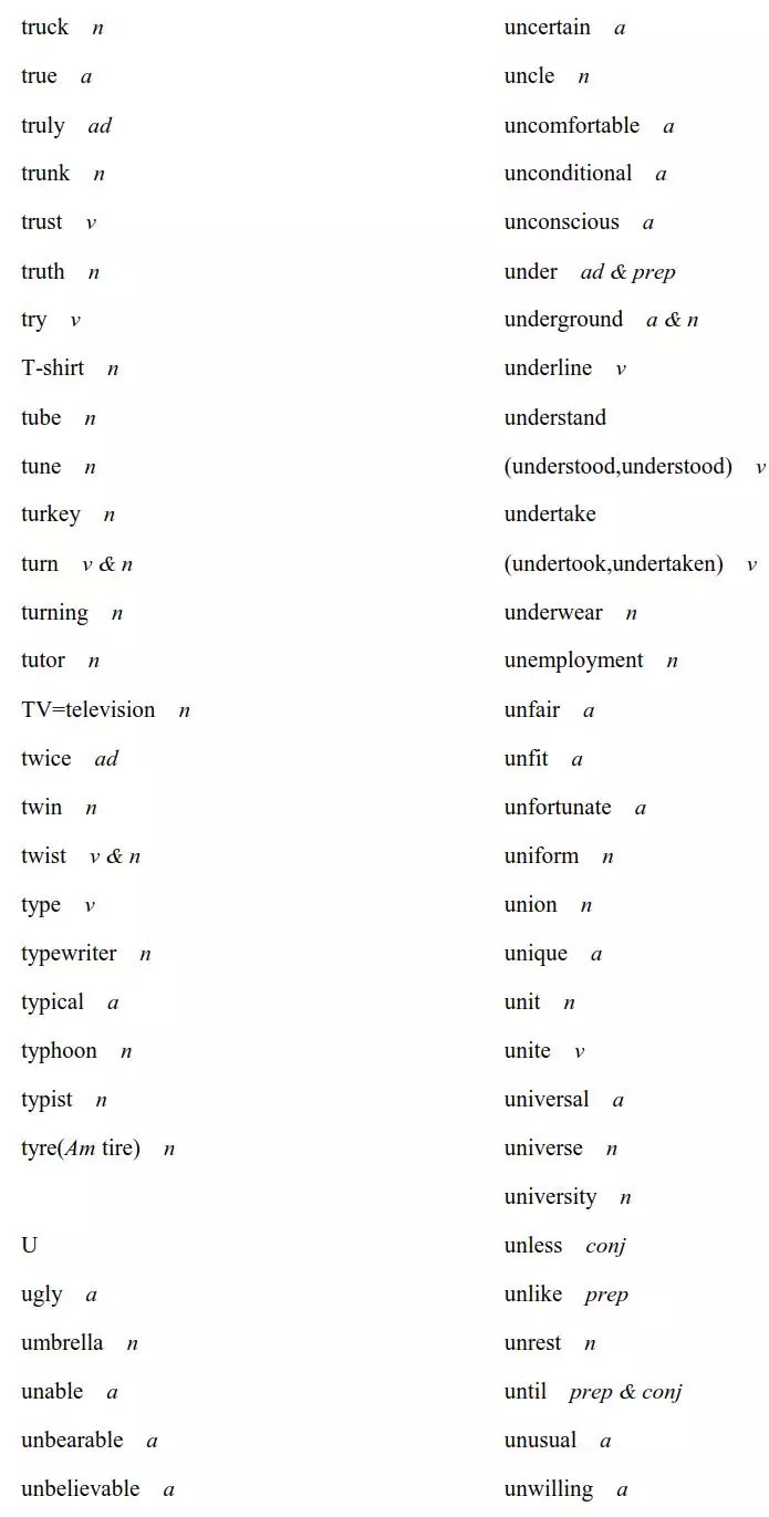 2020高考英语考试大纲正式发布！内附最新词汇表